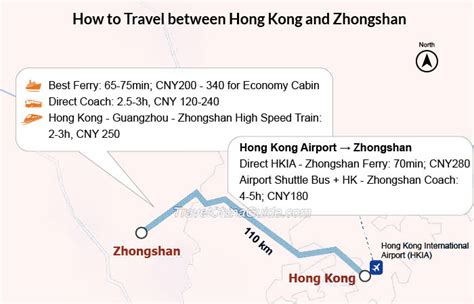 中山到儋州需要多久：探究旅程時長與相關因素